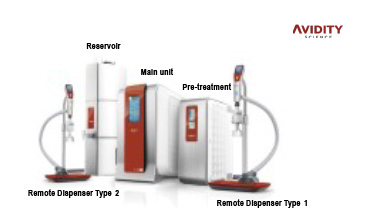 ผลิตภัณฑ์เครื่องทำน้ำบริสุทธ์